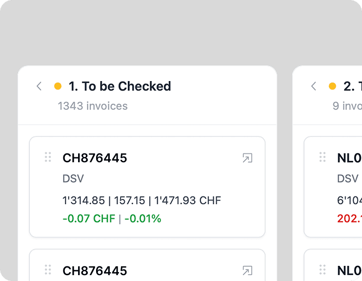 How does automated dispute resolution work?